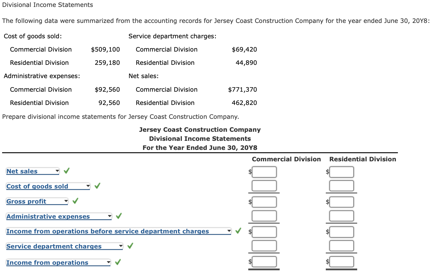 Solved Divisional Income Statements The Following Data Were Chegg Com