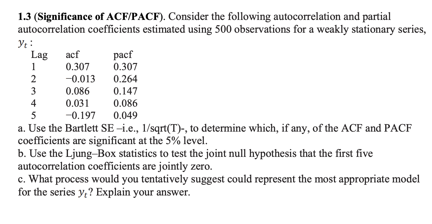 1.3 (Significance of ACF/PACF). Consider the | Chegg.com