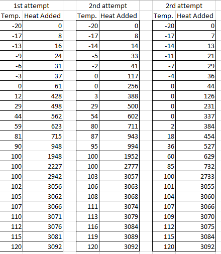 100 minute hotsell time clock conversion