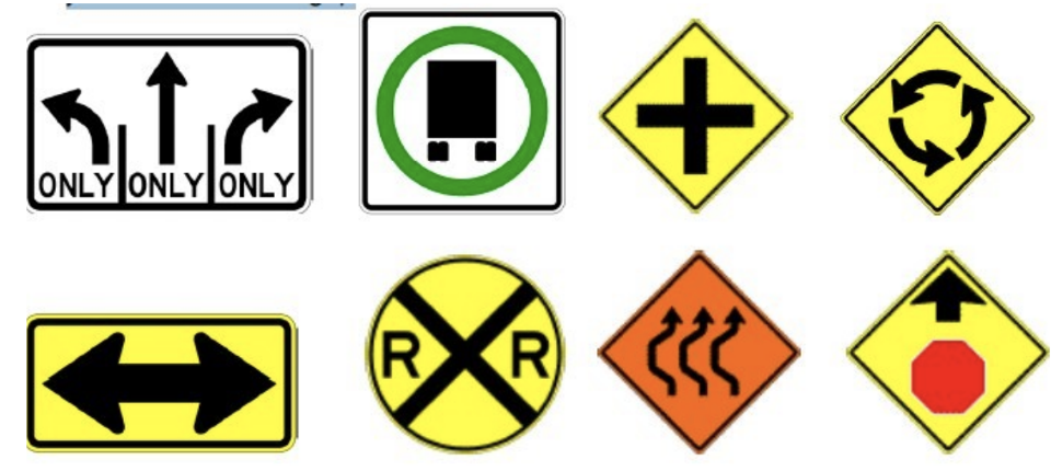 Solved 3) Classify The Symmetries Of The Following Traffic 