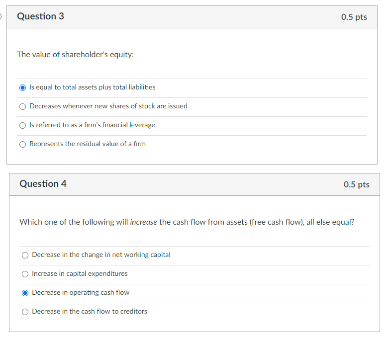 Solved Question 3 0.5 pts The value of shareholder's equity: | Chegg.com