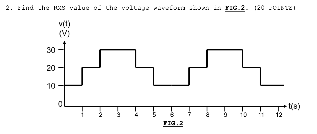 Solved 2. Find the RMS value of the voltage waveform shown | Chegg.com