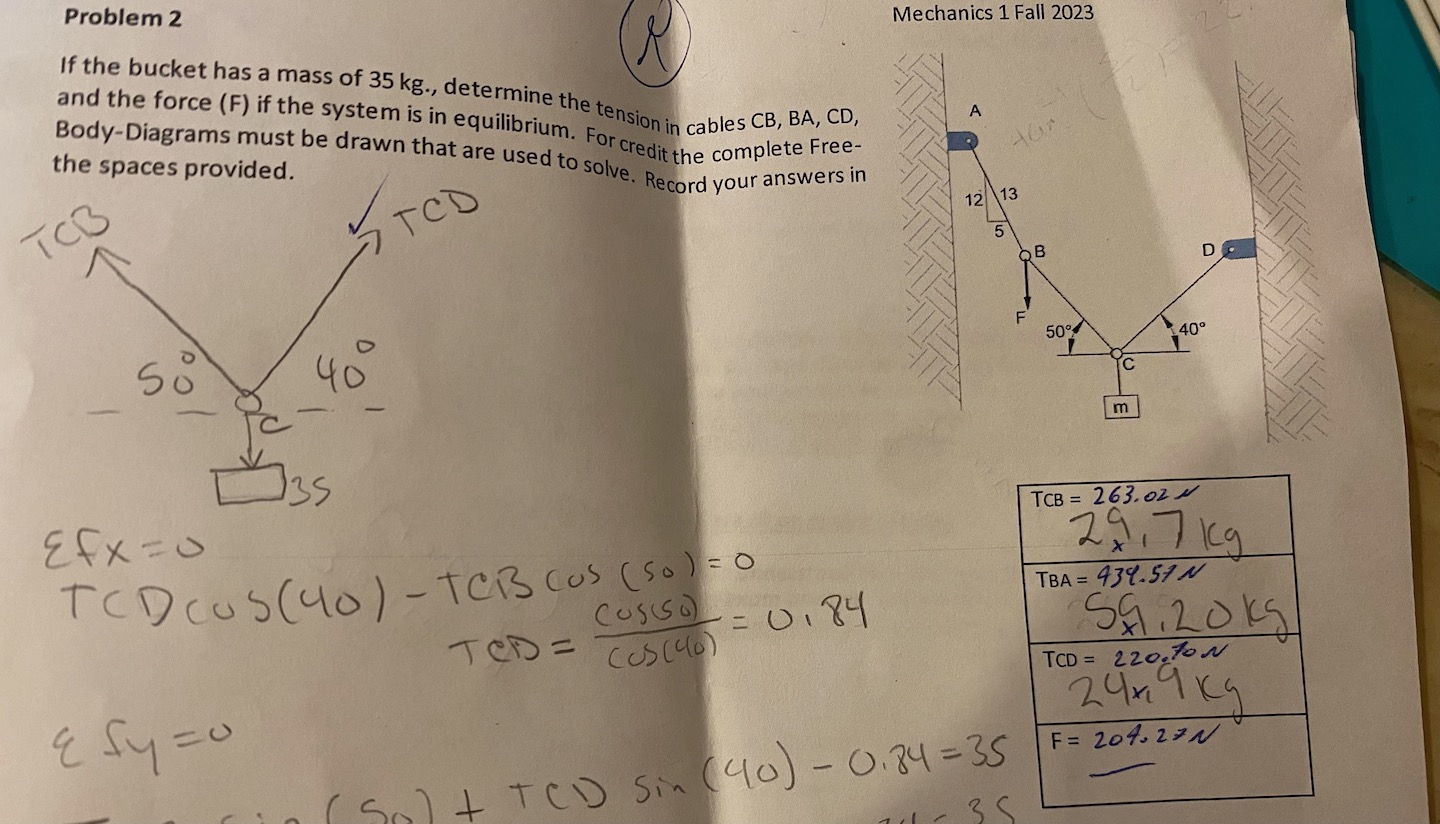Solved Problem 2 If the bucket has a mass of 35 kg., | Chegg.com