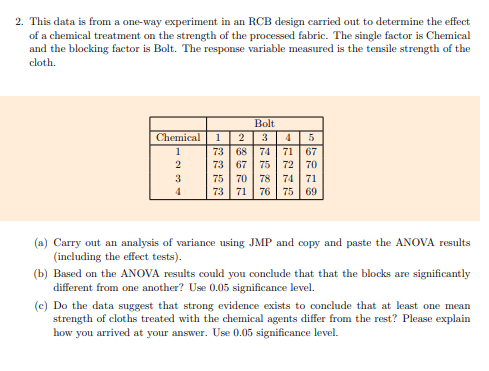 Solved 2. This data is from a one-way experiment in an RCB | Chegg.com