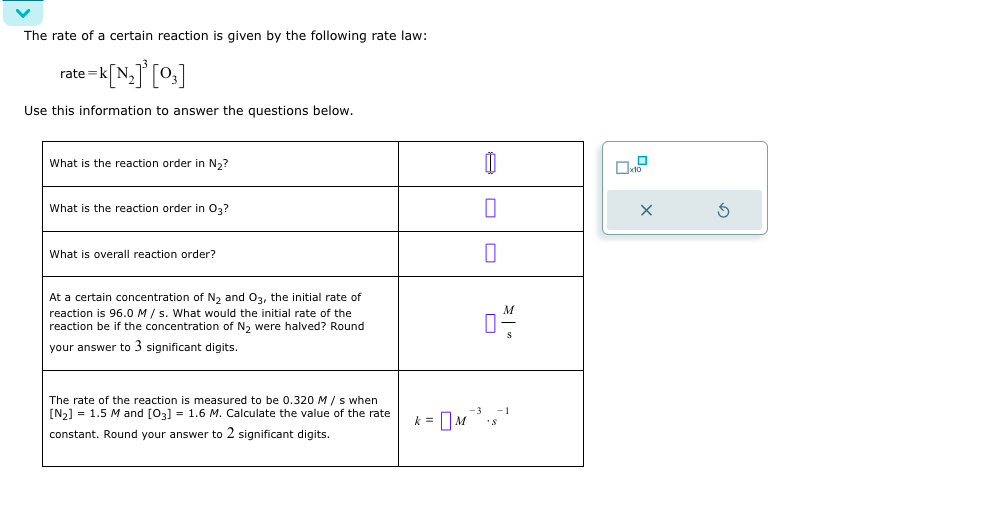 Solved The rate of a certain reaction is given by the | Chegg.com
