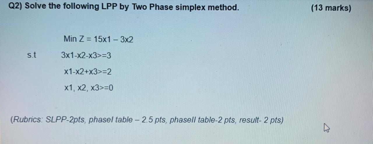 Solved Q2) Solve The Following LPP By Two Phase Simplex | Chegg.com