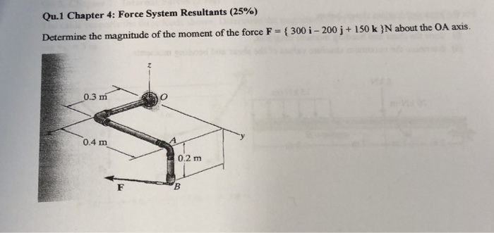 Solved Qui Chapter 4: Force System Resultants (25%) | Chegg.com