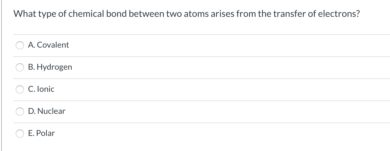 Solved What type of chemical bond between two atoms arises | Chegg.com