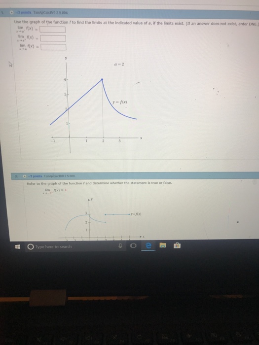 Solved 2 5.004 Use the graph of the function fto find the | Chegg.com