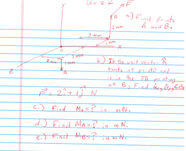 Solved Quiz F Xb A Find Points 2mm A And B 3 Mm Mm 3 Chegg Com