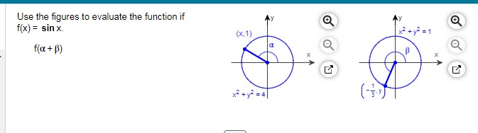 Solved Use the figures to evaluate the function if | Chegg.com