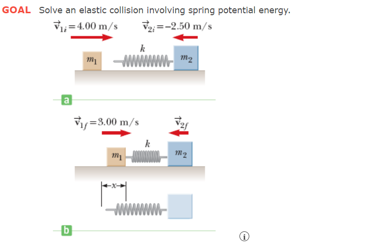 Solved Please explain how to solve part b from "practice it" | Chegg.com