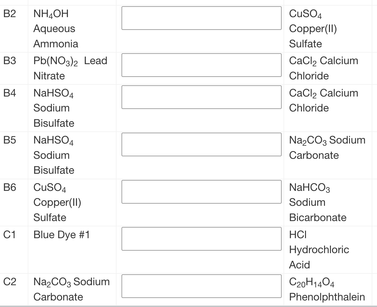 the-data-table-contains-nine-double-displacement-chegg