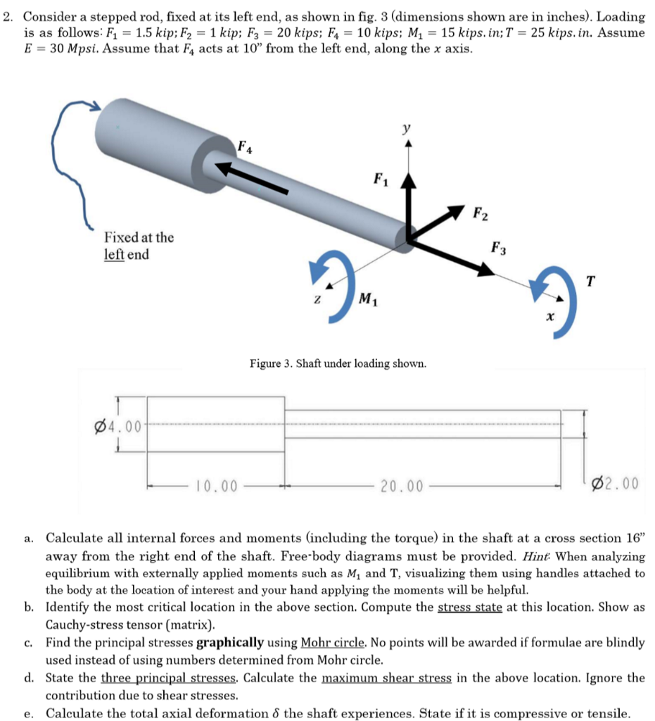 2. Consider a stepped rod, fixed at its left end, as
