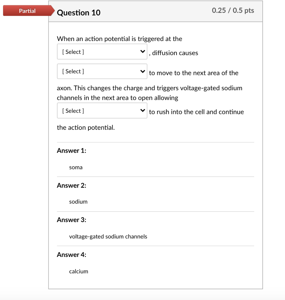 Solved Incorrect Question 5 0 / 0.5 pts Which term refers to | Chegg.com