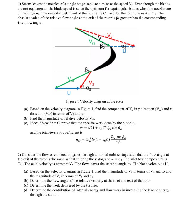 1) Steam leaves the nozzles of a single-stage impulse | Chegg.com