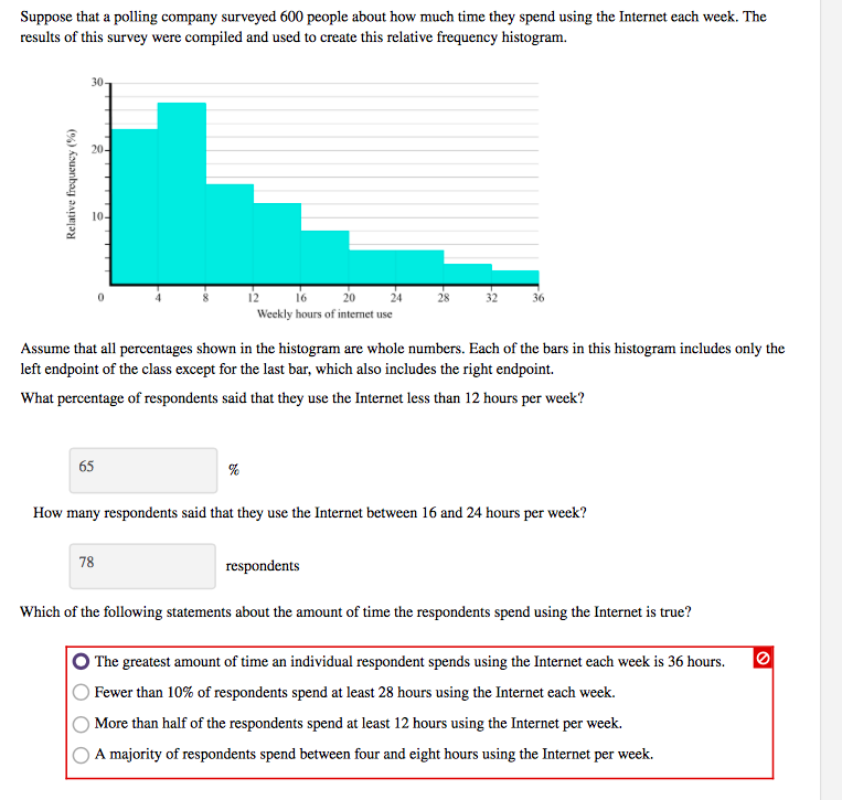 Solved Suppose that a polling company surveyed 600 people | Chegg.com