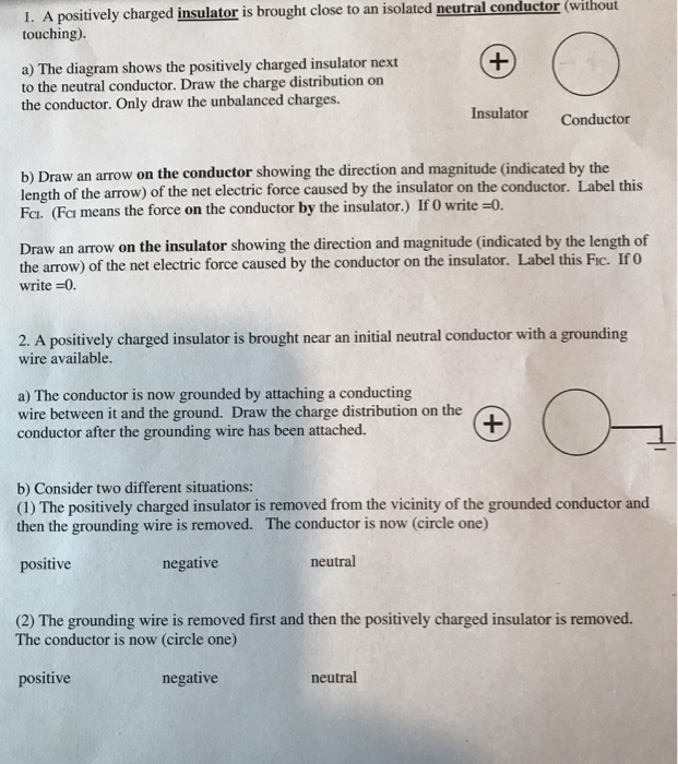 Solved 1. A positively charged insulator is brought close to