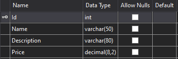 Implement web pages using ASP.NET C# in which a | Chegg.com