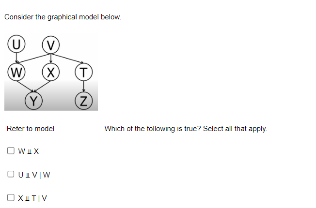 Solved Consider the graphical model below. Refer to model | Chegg.com