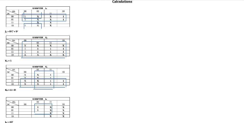 Procedure: You will design various MOD-8, MOD-6 and | Chegg.com