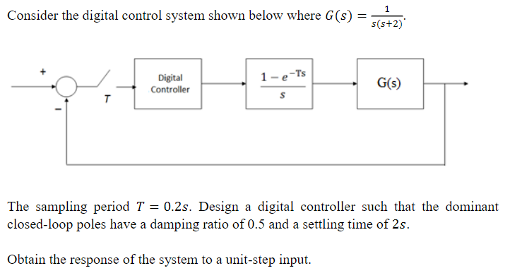 Consider the digital control system shown below where | Chegg.com