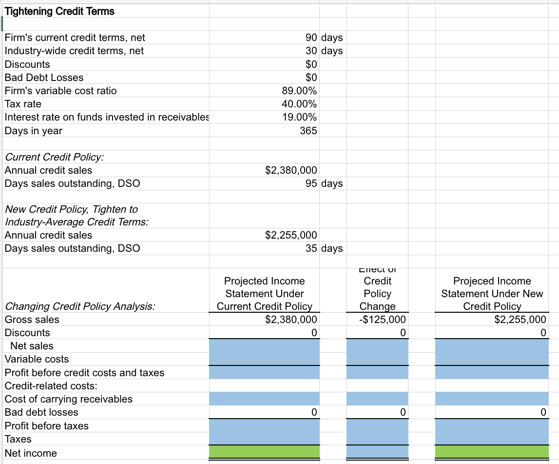 variable cost ratio is 89%, taxes are 40%, and the | Chegg.com