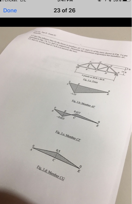 23 of 26 Done Fig 3.a 0417 0 0 0.5 | Chegg.com