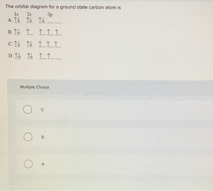 Solved The Orbital Diagram For A Ground State Carbon Atom...