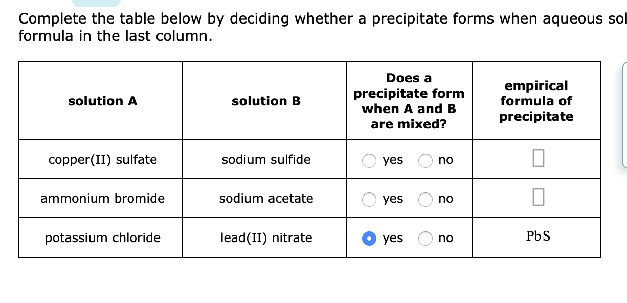 Plete The Table Below Deciding Whether A Chegg 