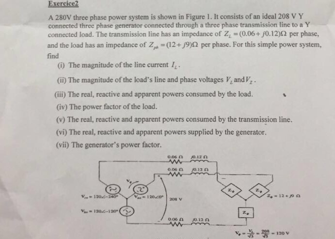 Solved Exercice2 A 280V three phase power system is shown in | Chegg.com
