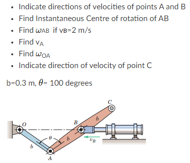Solved Indicate directions of velocities of points A and | Chegg.com