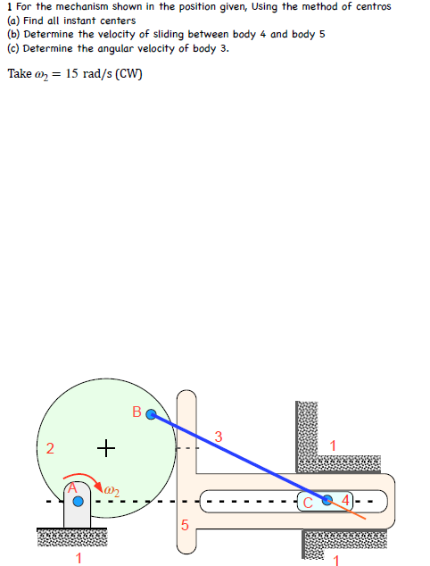 Solved 1 For the mechanism shown in the position given, | Chegg.com