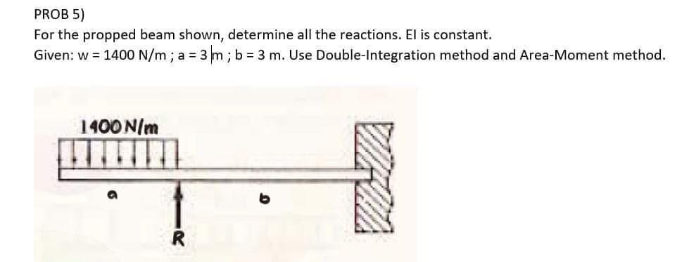 Solved PROB 5) For the propped beam shown, determine all the | Chegg.com