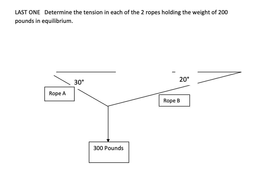 LAST ONE Determine the tension in each of the 2 ropes | Chegg.com