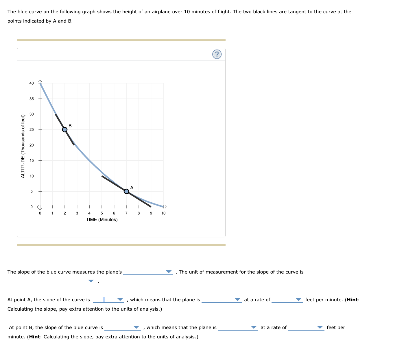 Solved The Blue Curve On The Following Graph Shows The | Chegg.com