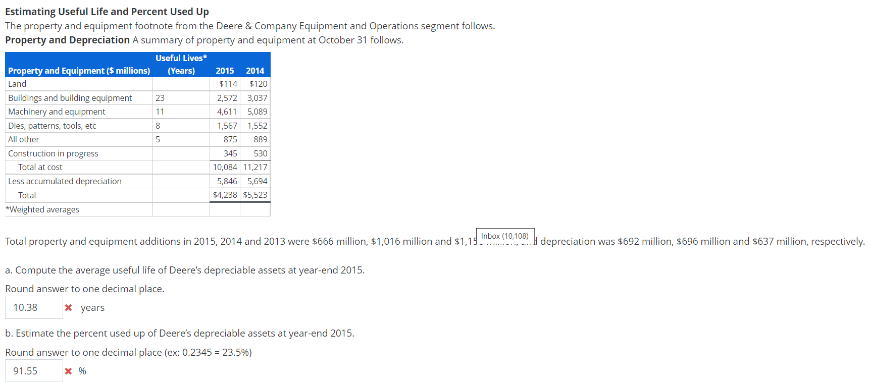 Solved Estimating Useful Life and Percent Used Up The