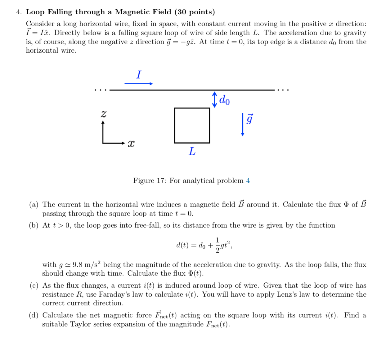Solved 4 Loop Falling Through A Magnetic Field 30 Point Chegg Com