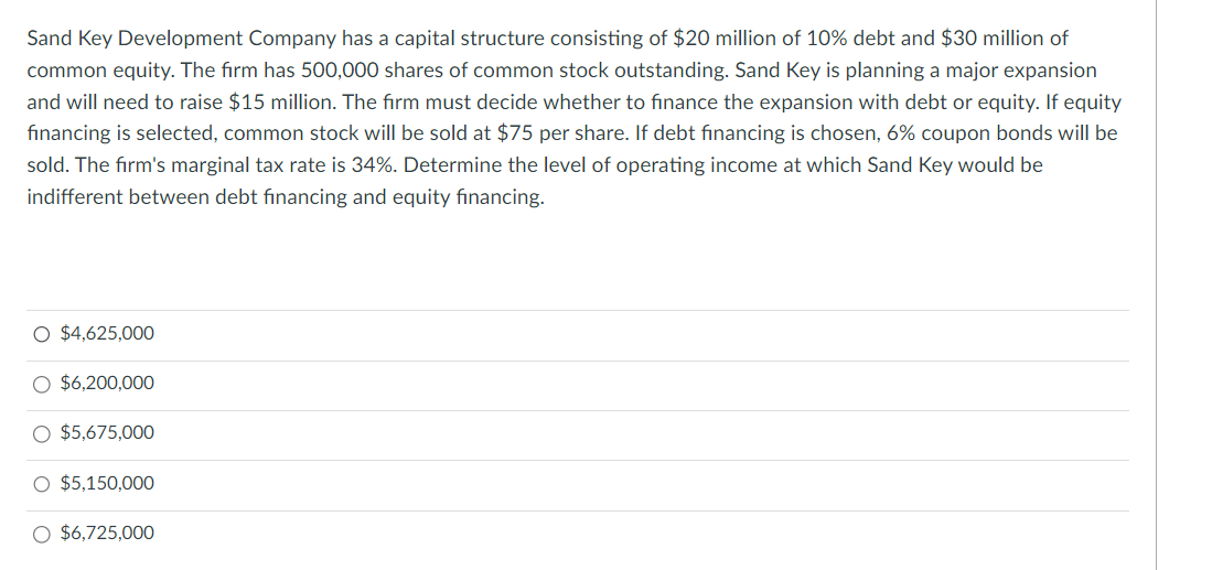 Solved Sand Key Development Company has a capital structure | Chegg.com