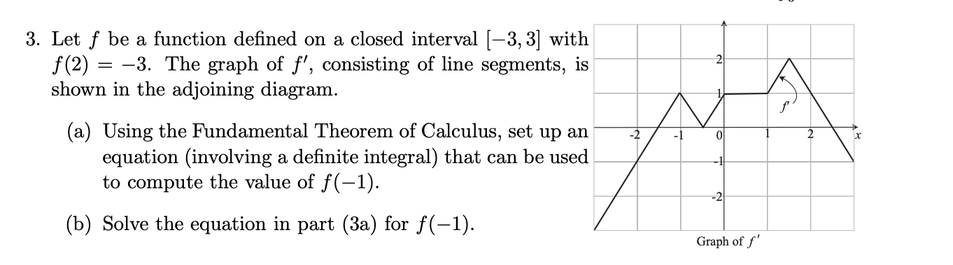 Solved 3. Let f be a function defined on a closed interval | Chegg.com
