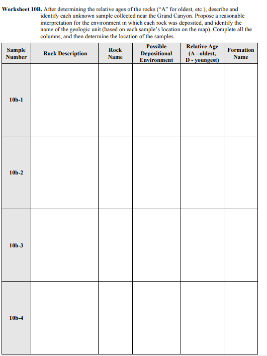 Solved Rock Sample 1 Rock Sample 2 Hint: this rock reacts | Chegg.com