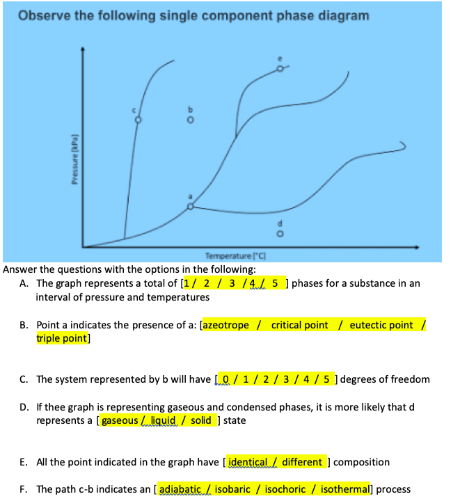 Solved Observe the following single component phase diagram | Chegg.com