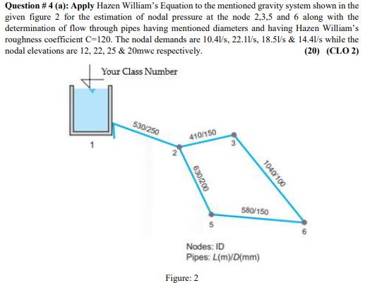 Solved Question # 4 (a): Apply Hazen William's Equation To | Chegg.com