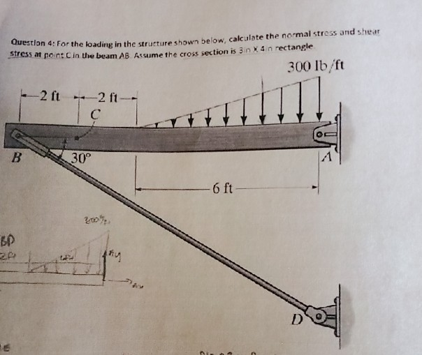 Solved calculate normal stress and shear stress at point C | Chegg.com