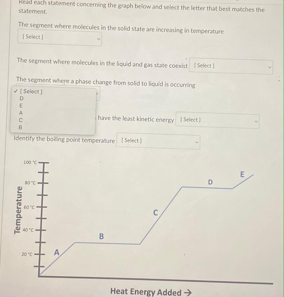 Solved Please help me answer this question. All of the | Chegg.com