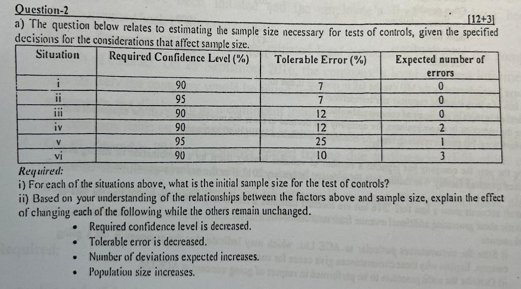 Solved a) The question below relates to estimating the | Chegg.com