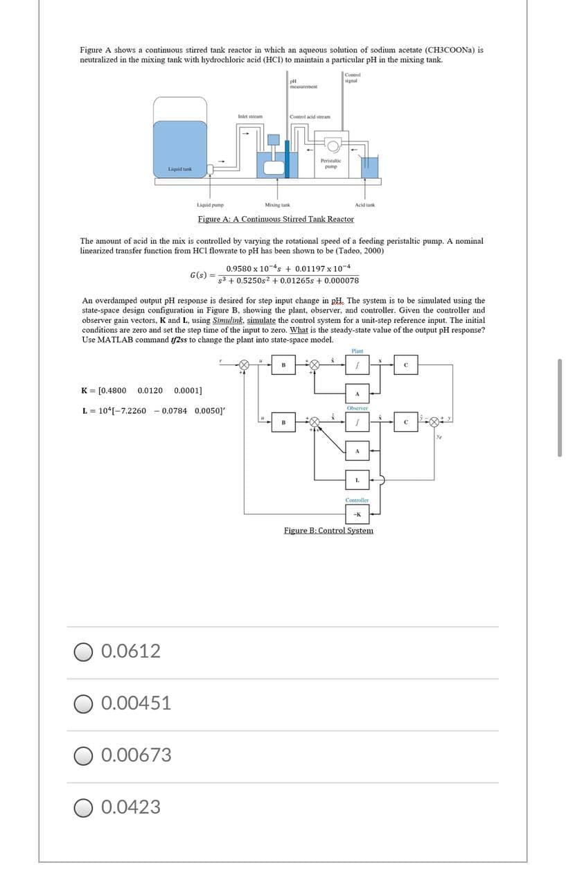 Solved Figure A shows a continuous stirred tank reactor in | Chegg.com