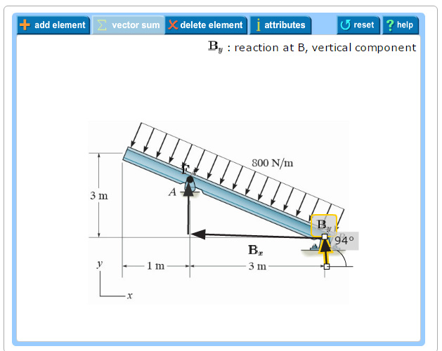 Draw The Free Body Diagram For The Beam A Is A Rocker And B Is A Pin