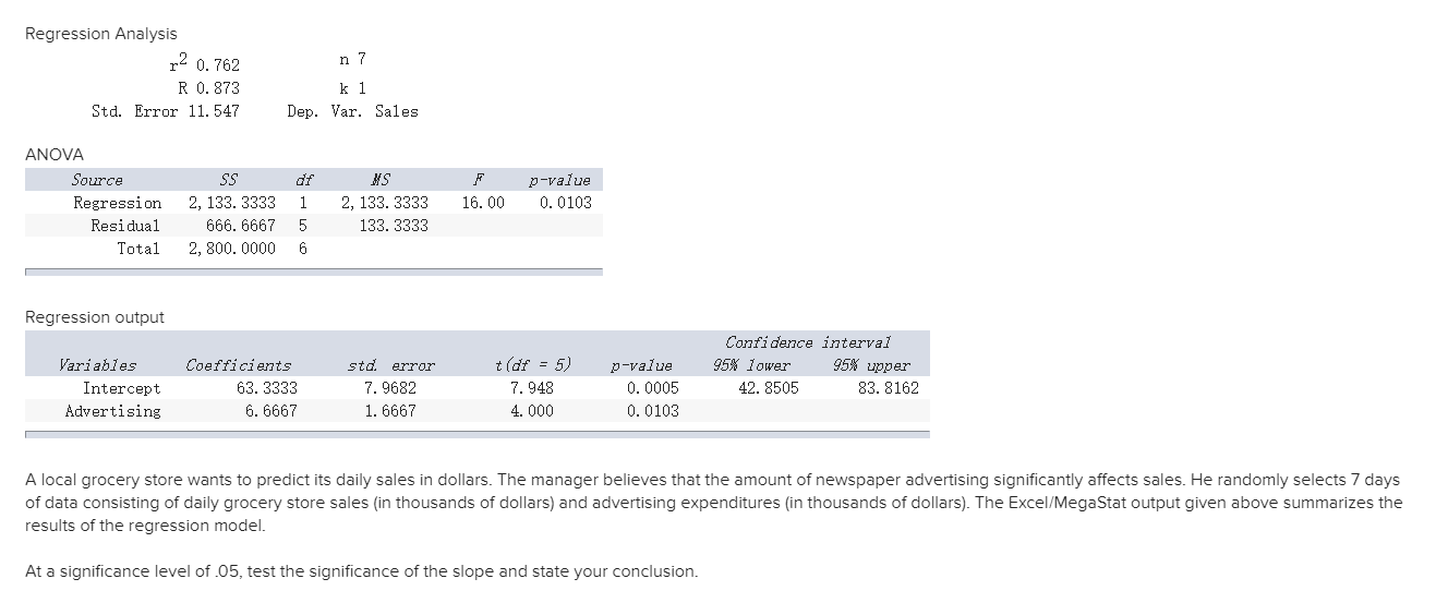 Solved A local grocery store wants to predict its daily