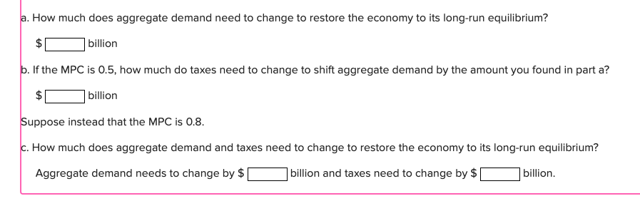 Solved The graph below depicts an economy where a decline in | Chegg.com